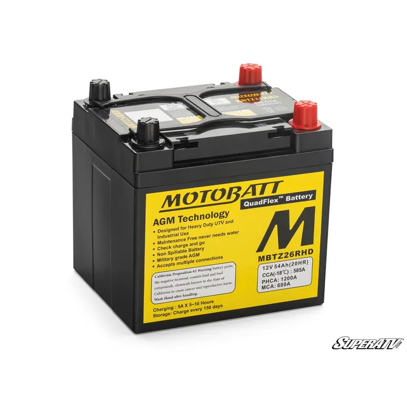 Polaris RZR Motobatt Battery Replacement